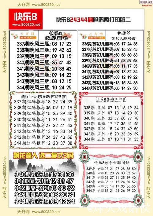 016期范秋雨快乐8预测：八码杀号精选
